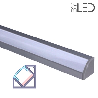 Spots et luminaires LED par byled.whynotflores.com