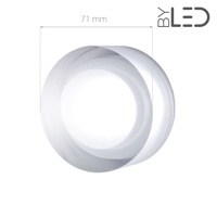 Spots et luminaires LED par byled.whynotflores.com