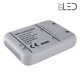 Contrôleur WIFI iOS - ANDROID universel pour rubans LED
